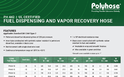 Polyhose Fuel Dispensing + Vapor Recovery Hose