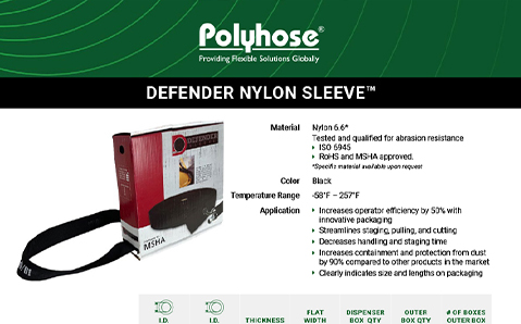 Defender Nylon Sleeve™