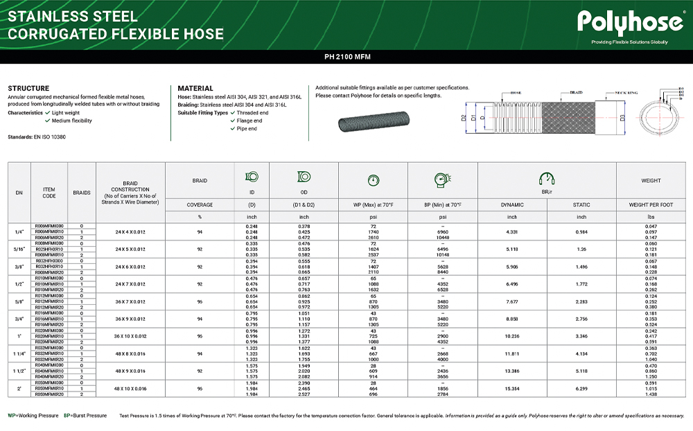 2100: Stainless Steel Corrugated Flexible Hose